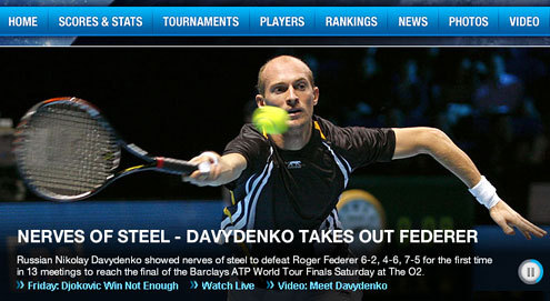 davydenko davydenko