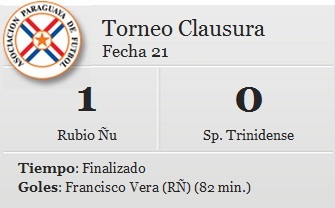 Ficha.