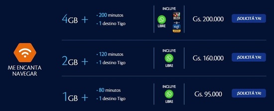 FACTURA DETALLADA MOVISTAR factura detallada movistar: